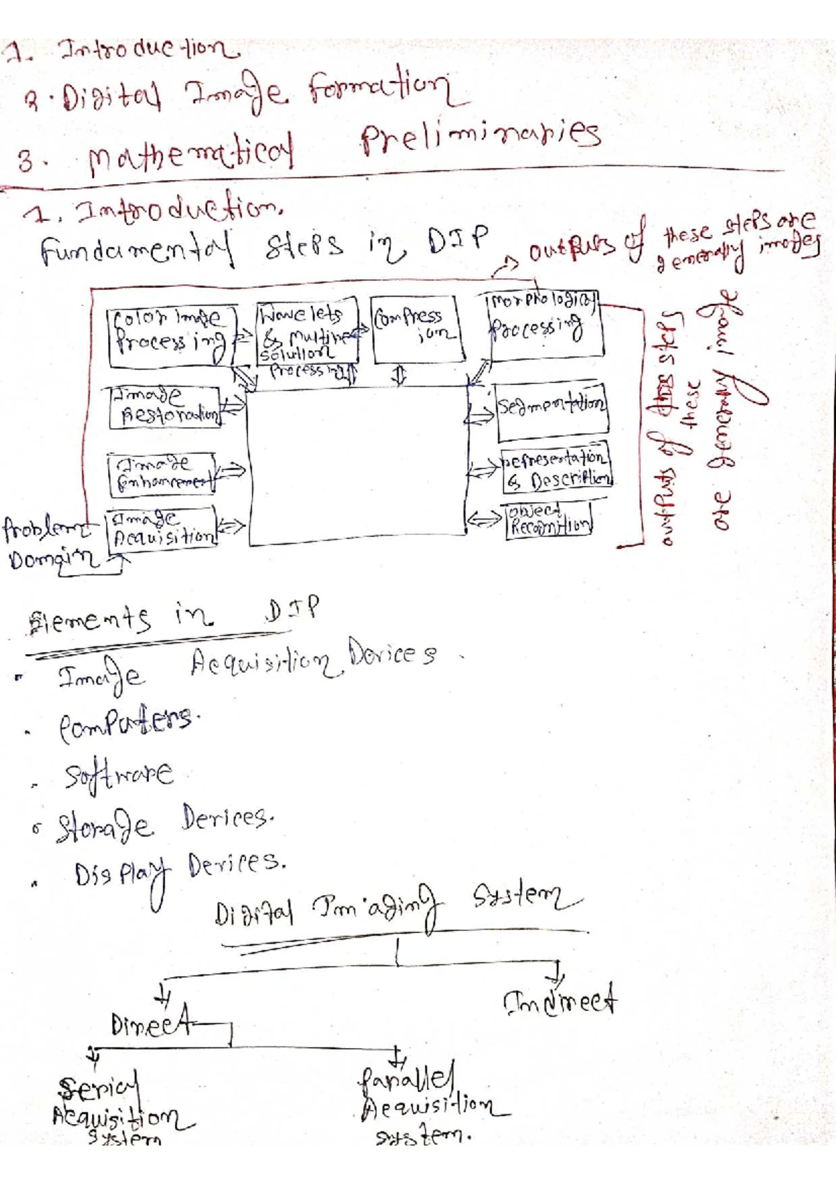 MAT101: Image Processing Lab - MATLAB Implementation and Techniques ...