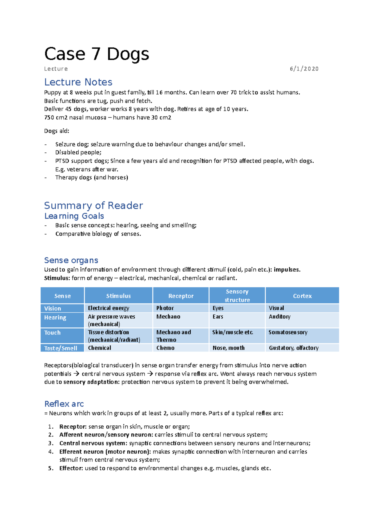 Case Study 7: Dogs and Their Sensory Abilities Summary - Studeersnel