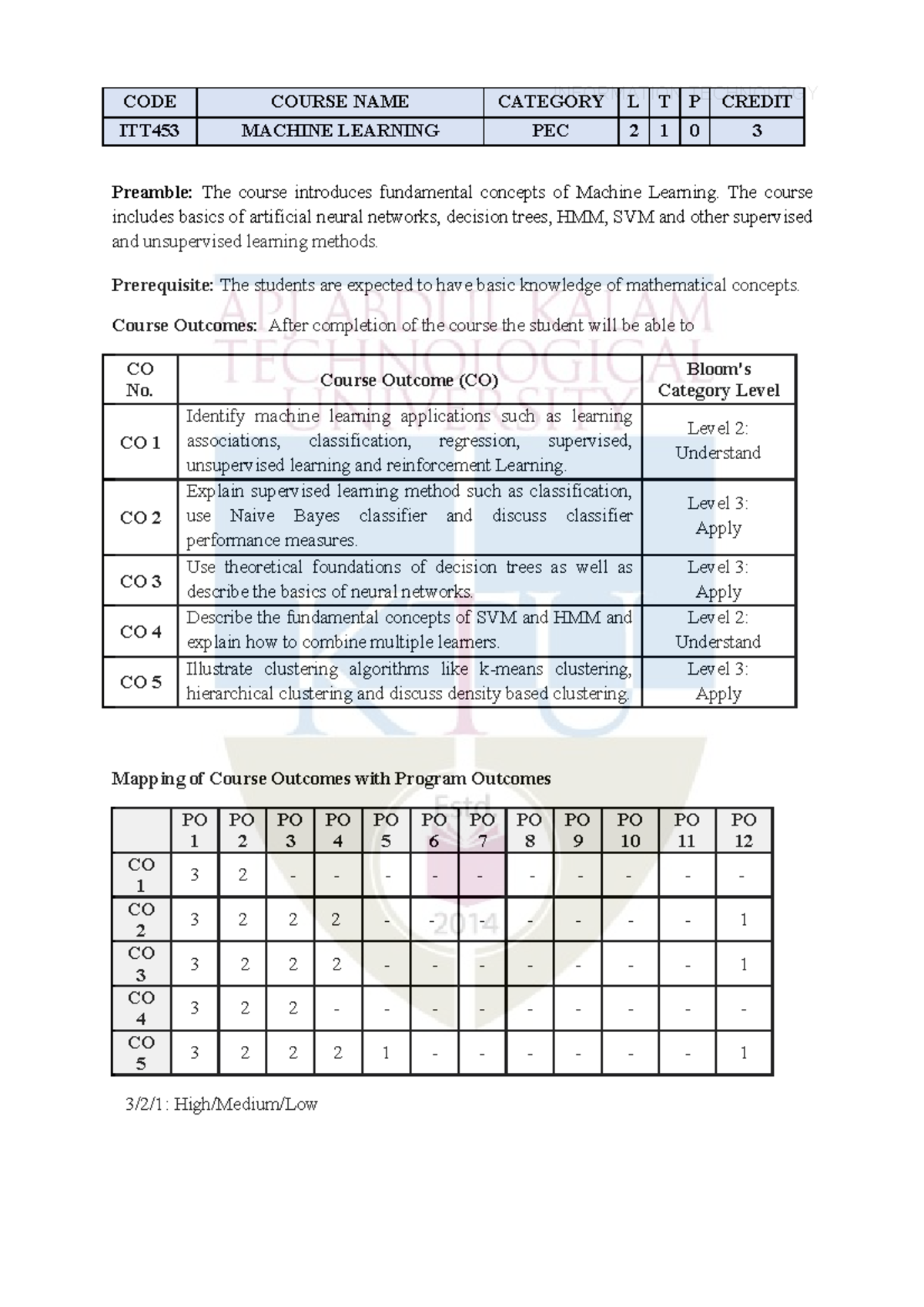 ITT453 Machine Learning Syllabus and Course Outcomes Summary - Studocu