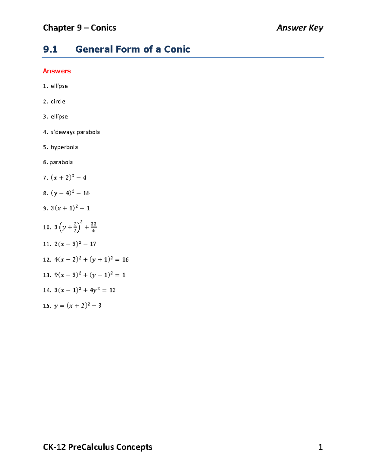 Answer Key for CK-12 Precalculus Concepts Chapter 09: Conics - Studocu
