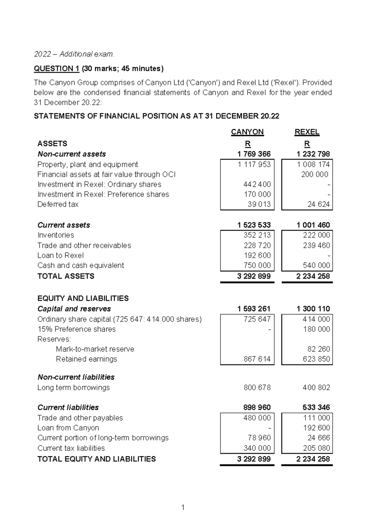 Test 1 Guidelines - 2024 EACC3708 EFIN2708 - Studocu