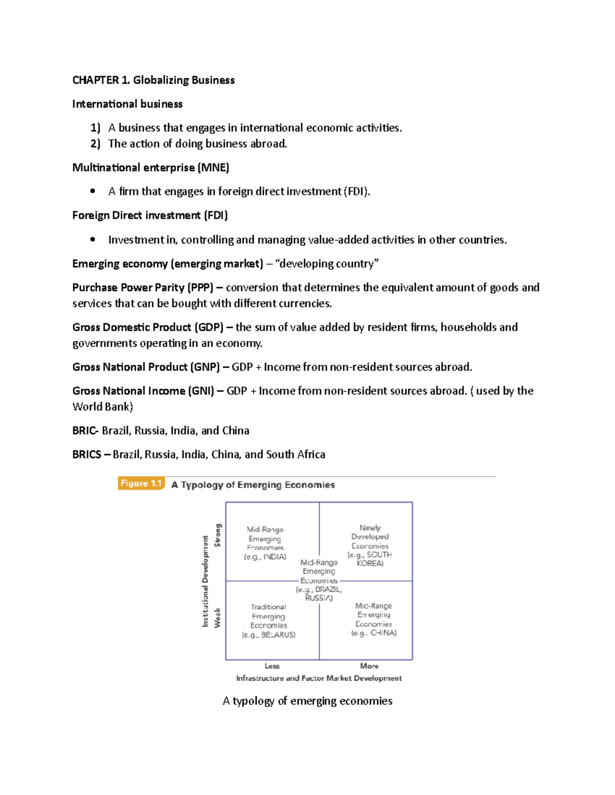 International Business Midterm Keyterms: Focus on Global Trade Concepts ...