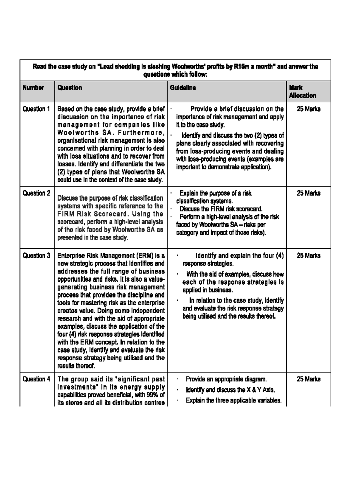 Rubric 22 - Assignment on Risk Management Strategies for Woolworths SA ...