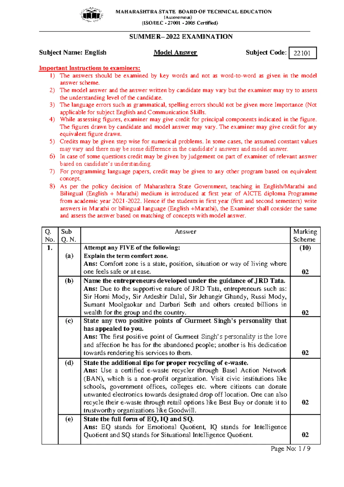 22317-2019-Winter-model-answer-paper[Msbte study resources] organized ...