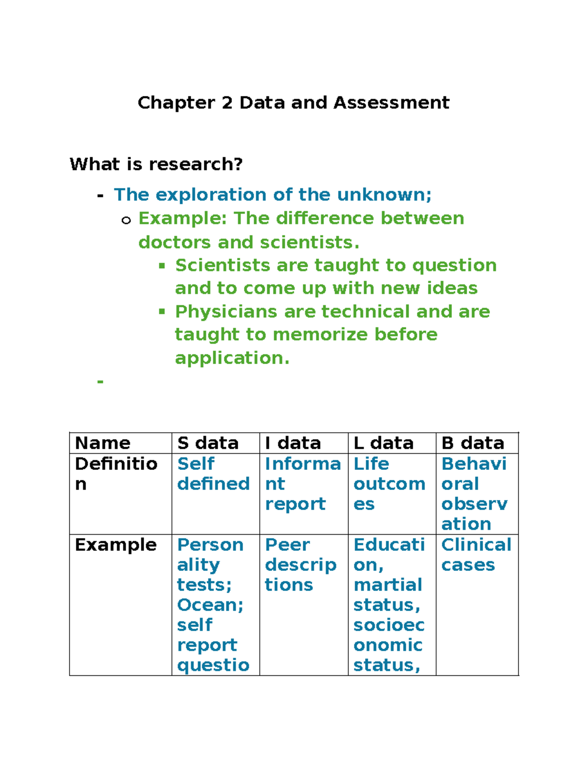 Chapter 2: Data and Assessment - Understanding Research and Its Types ...