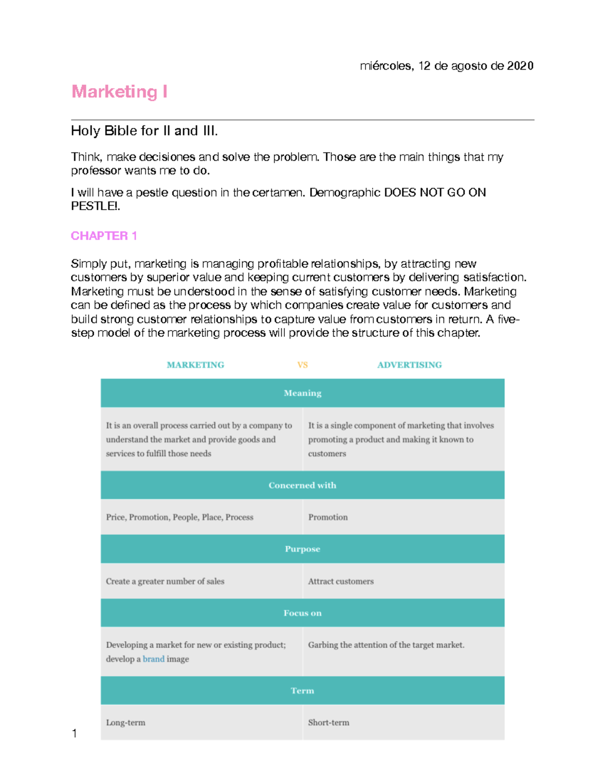 Marketing I - Final Exam Notes on Core Concepts and Strategies - Studocu