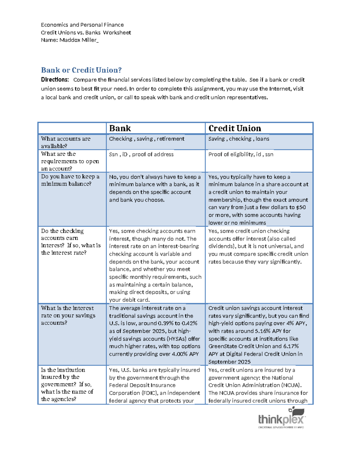Mod6top3: Comparing Banks vs. Credit Unions Worksheet - Studocu