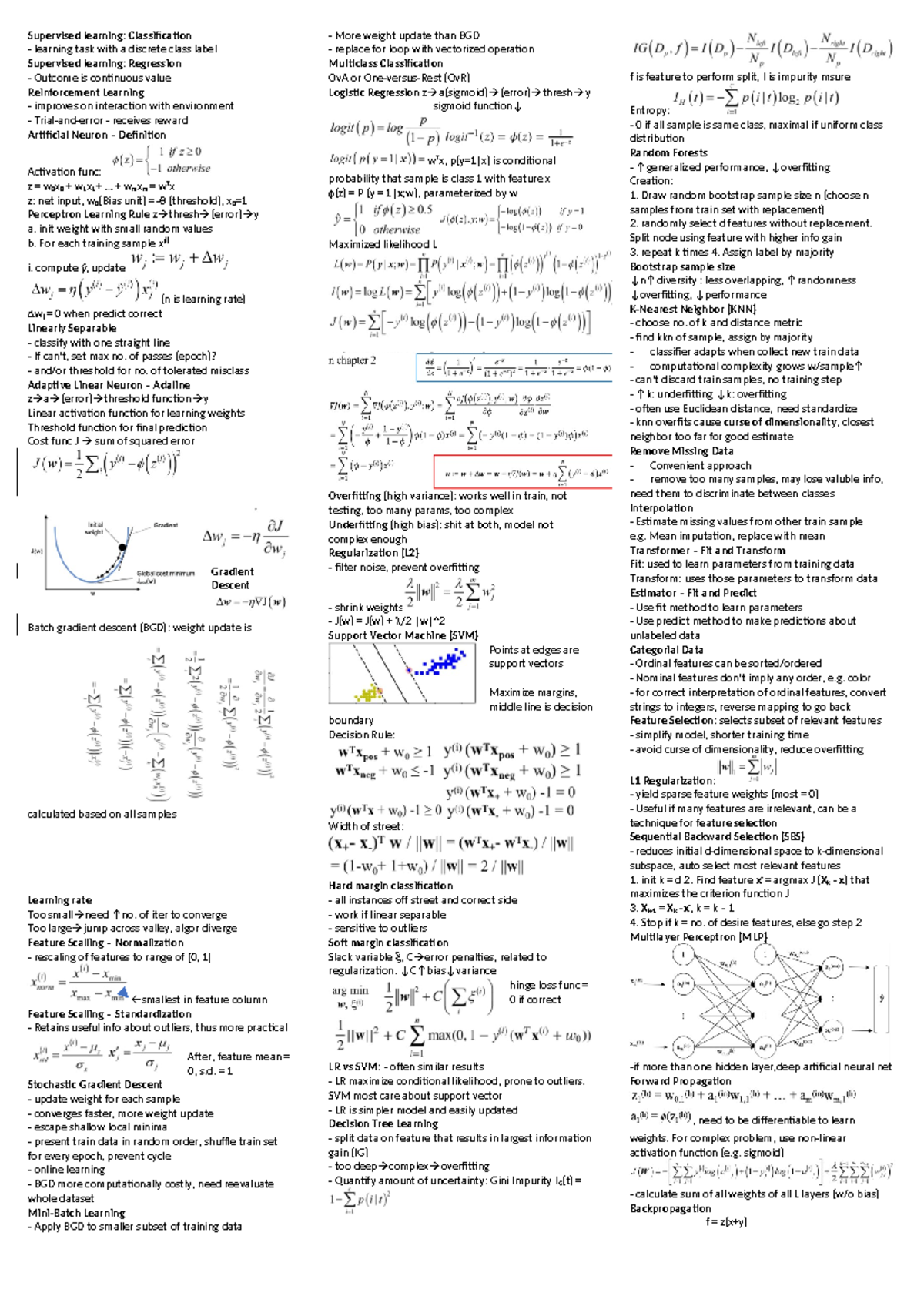 CS101: Final Exam Cheat Sheet on Supervised Learning Techniques - Studocu