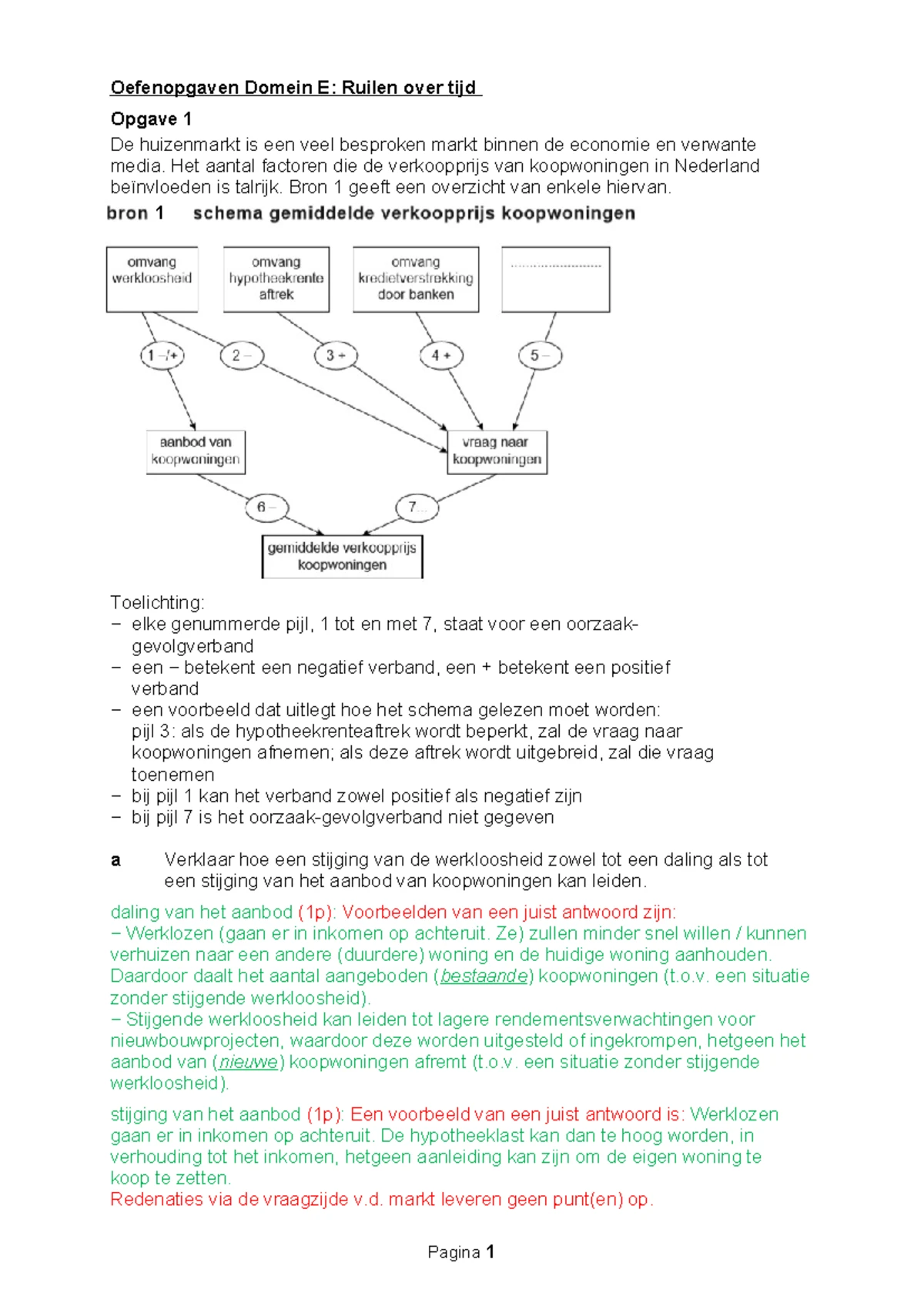 Oefenopgave Toets IS-MB-GA: Analyse van Consumentenvertrouwen en ...