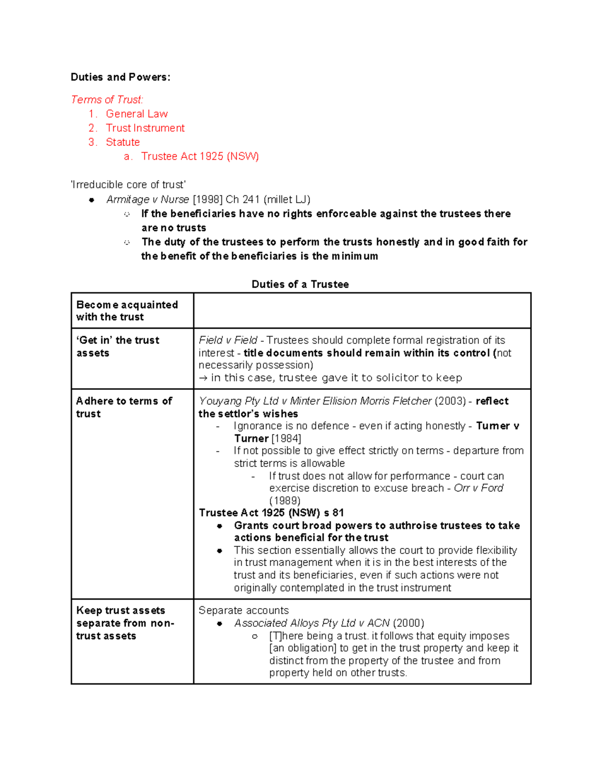 Duties and Powers of Trustees: Key Responsibilities and Legal Framework ...