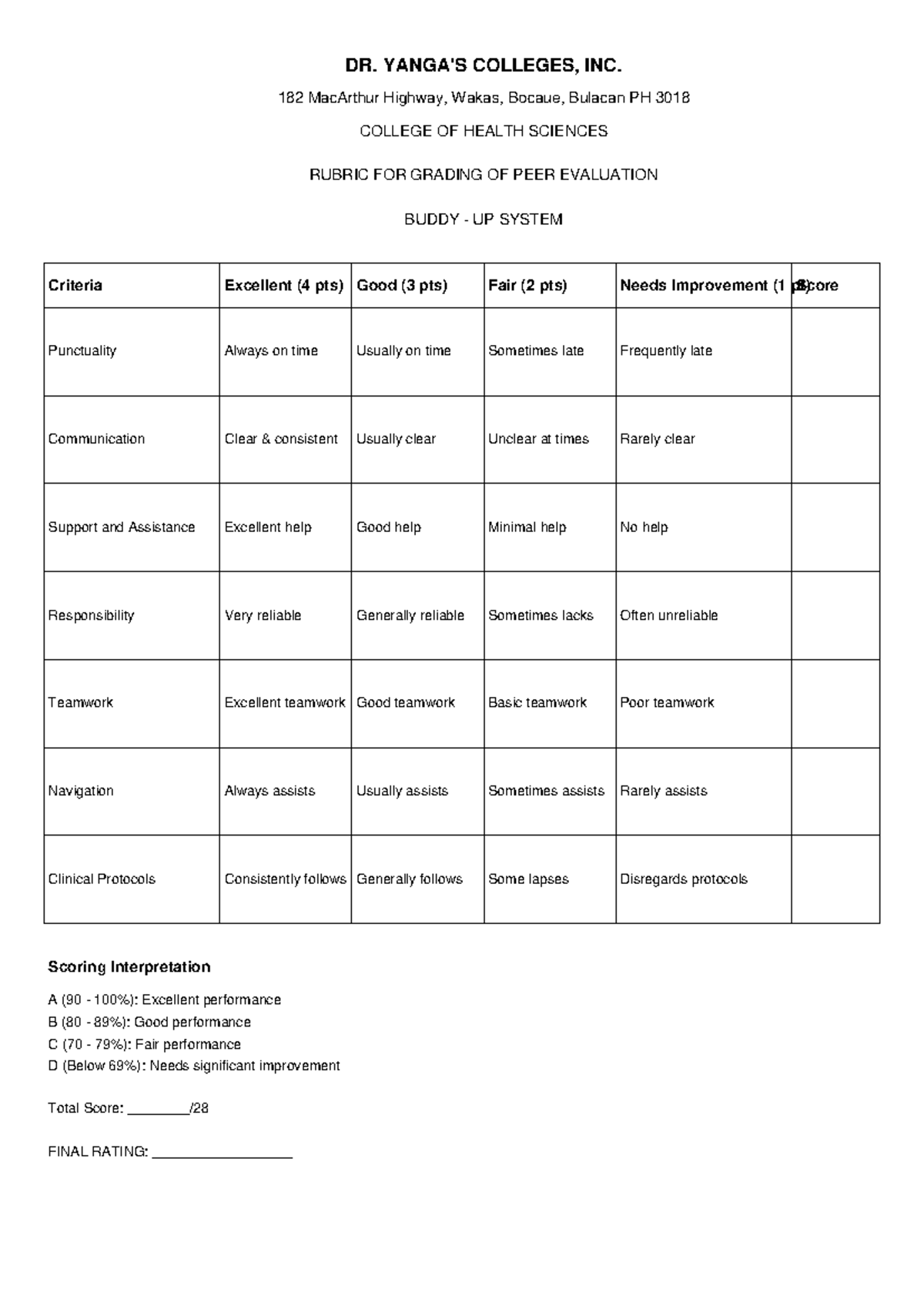 Peer Evaluation Rubric for Buddy Up System - CHS 3018 - Studocu