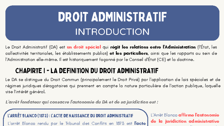 Cours Complet de Droit Administratif L2 : Introduction et Concepts Clés ...