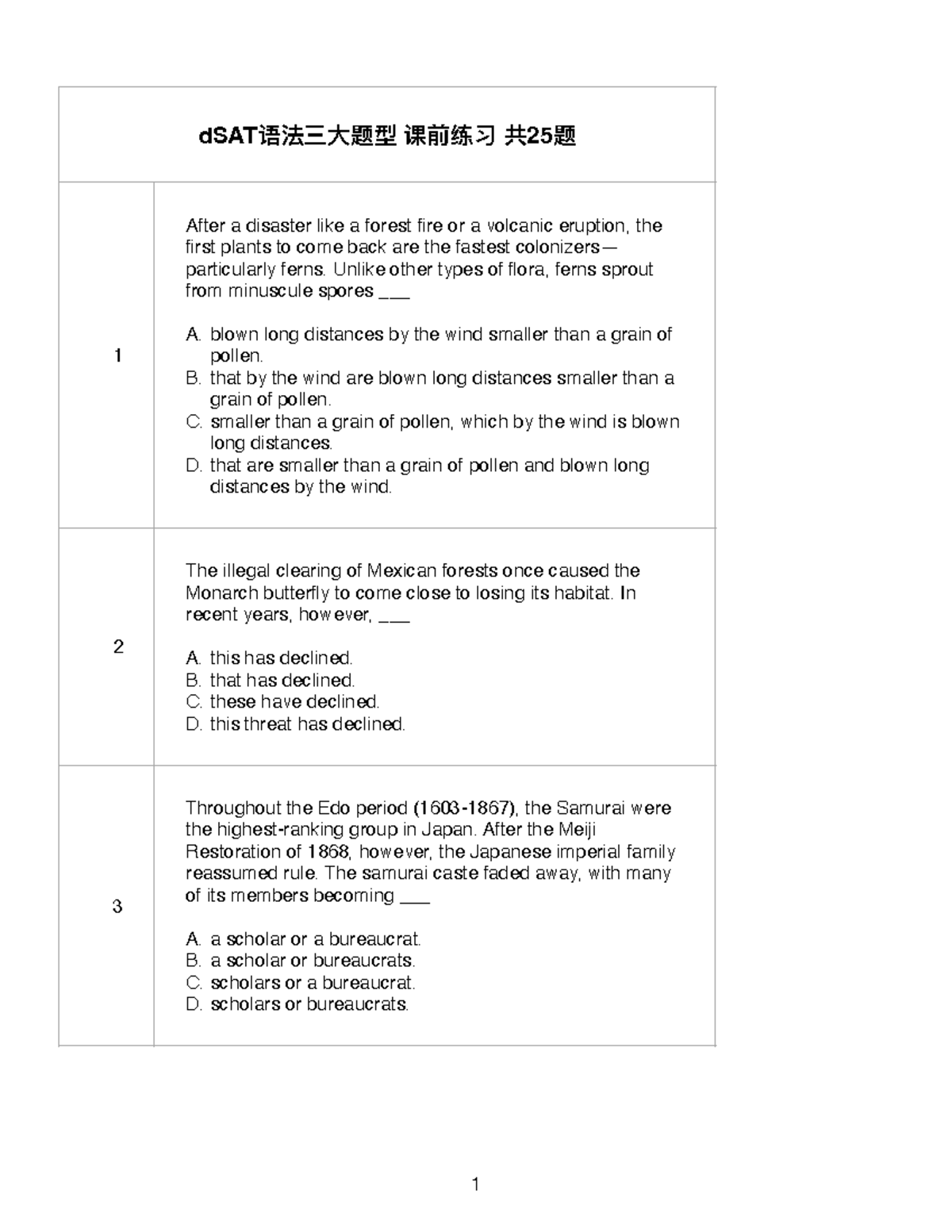 D SAT语法三大题型 课前练习 共25题 - practice materials - dSAT语法三大题型 课前练习 共 25 题 1 ...