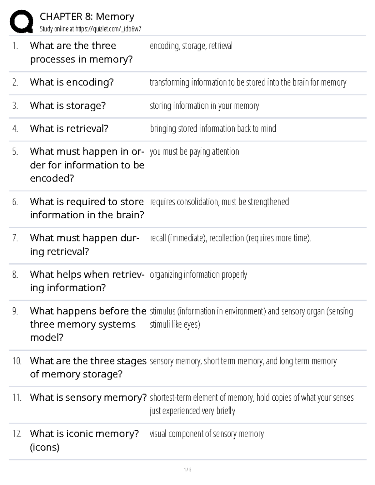 CHAPTER 8: Memory Processes and Systems Overview - Studocu