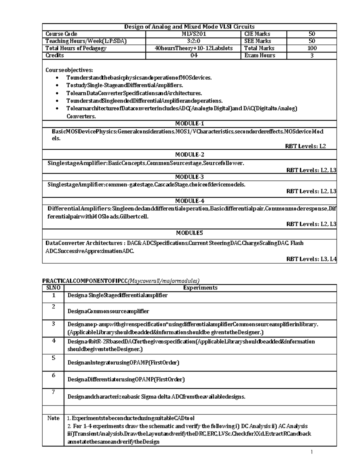 Design of Analog and Mixed Mode VLSI Circuits - MLVS201 Syllabus ...