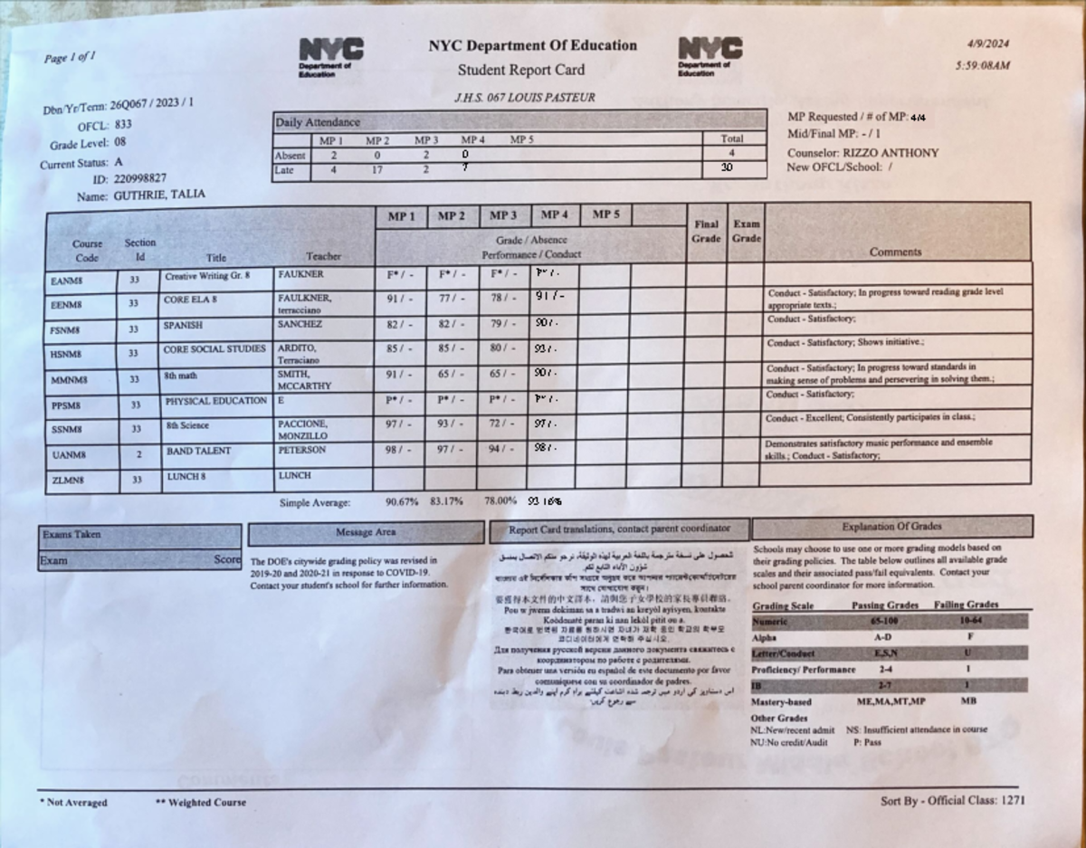 Student Report Card for Creative Writing & Core Subjects - Gr. 8 - Studocu