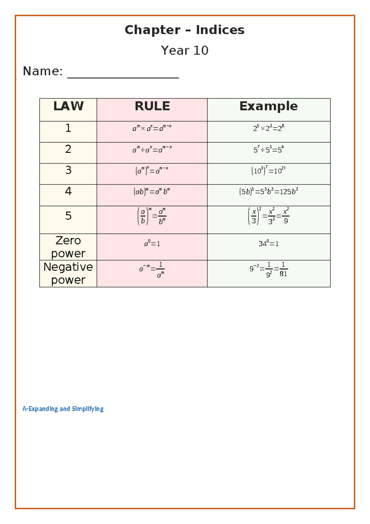 Year 10 Indices Practice Booklet: Laws & Examples - Studocu