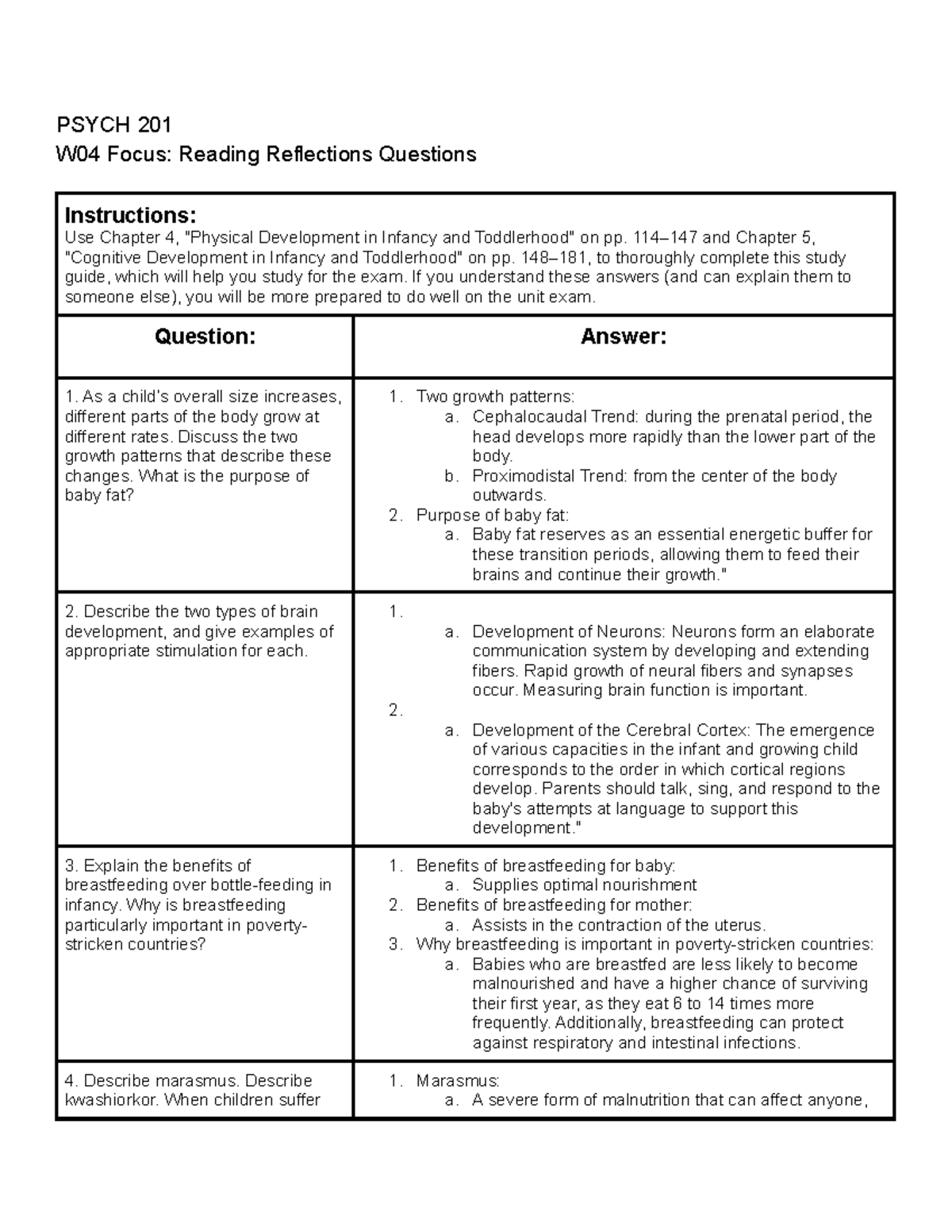 Stazpsych 201 document W04Reading Reflections Study Guide - PSYCH 201 ...