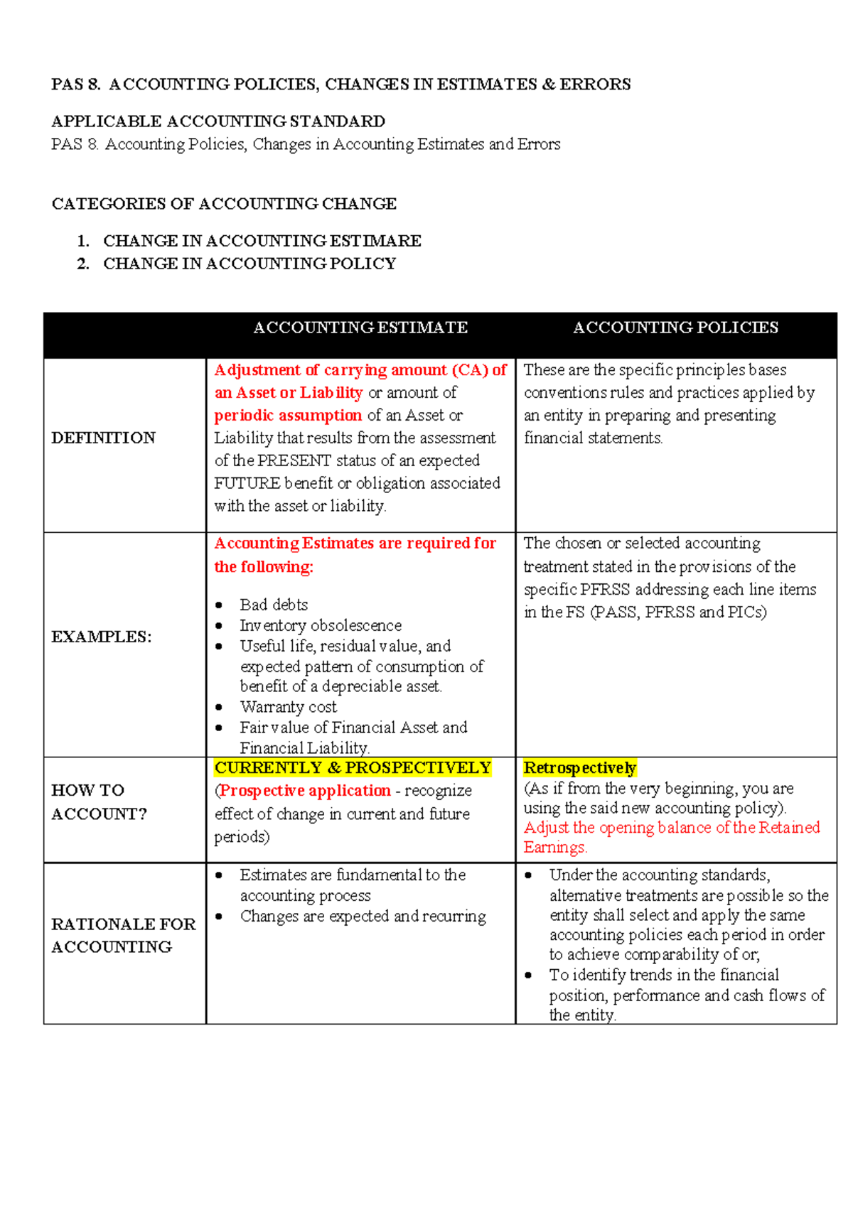 PAS 8: Change in Accounting Policies & Estimates Overview - Studocu