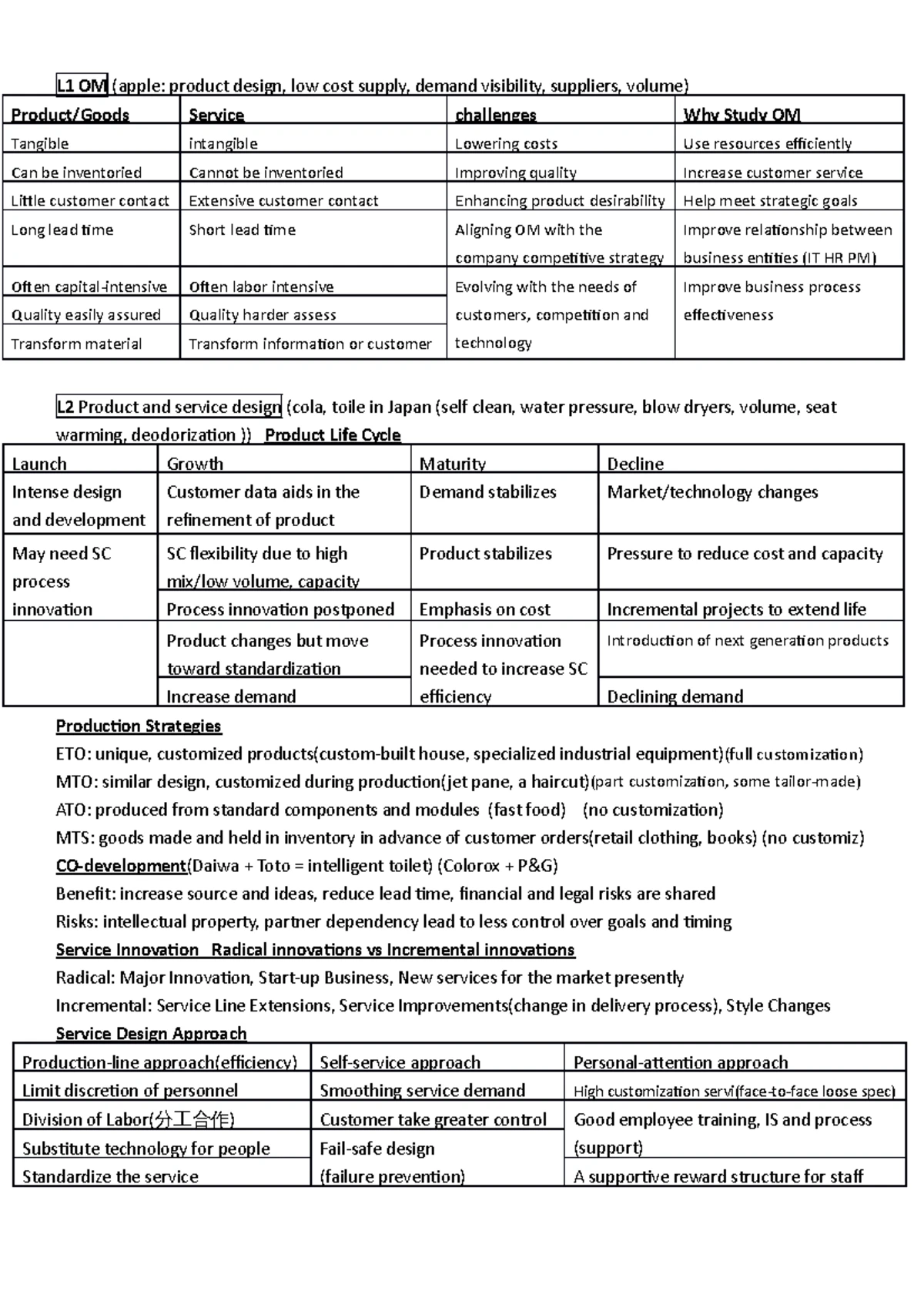 OM cheat sheet: Introduction to operations management concepts - Studocu