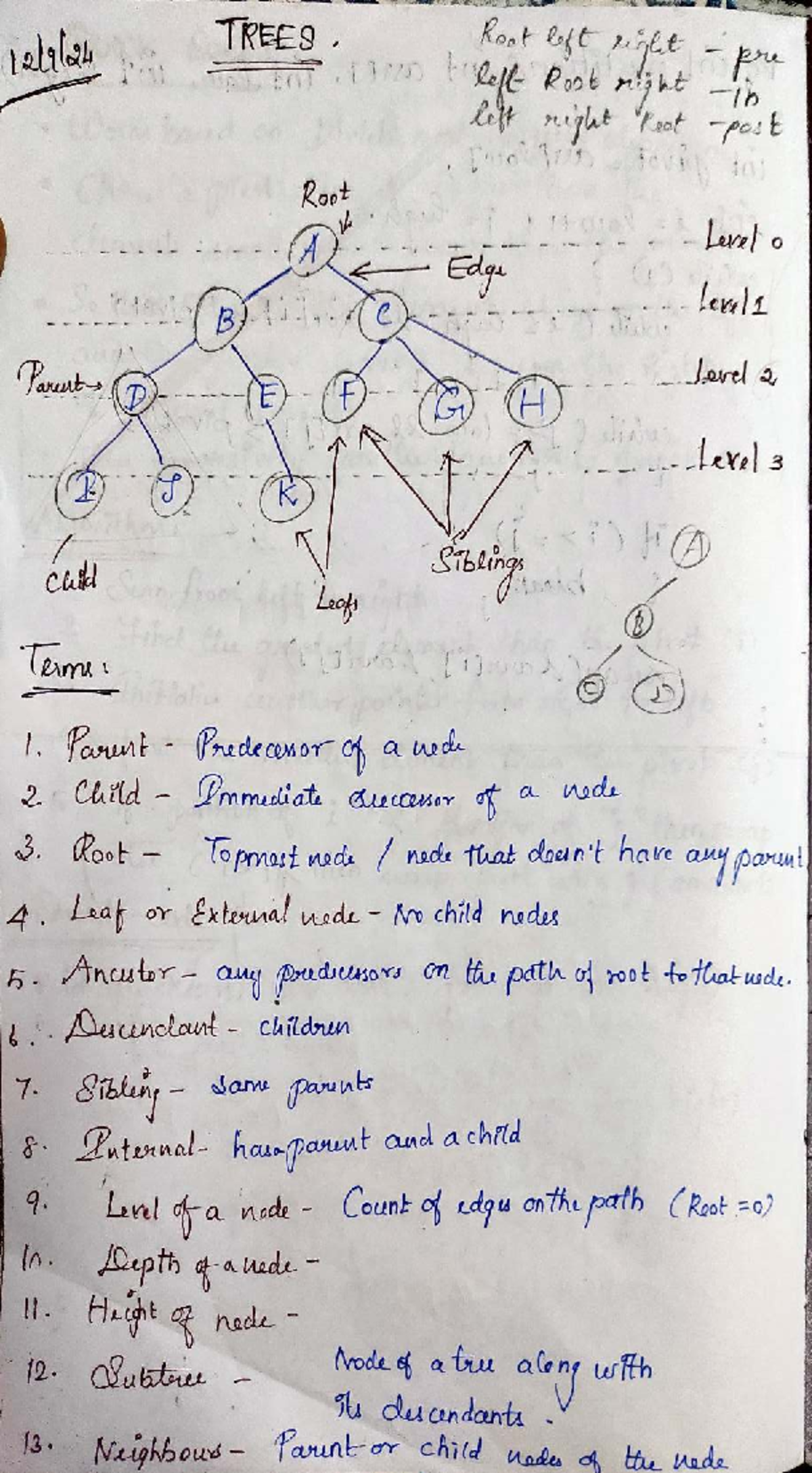 DSA 101: Trees, Terminologies, and Binary Search Tree Notes - Studocu