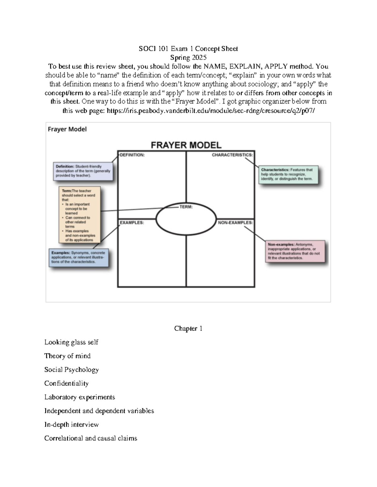 SOCI 101 S25 Exam 1 Concept Review Sheet - Studocu