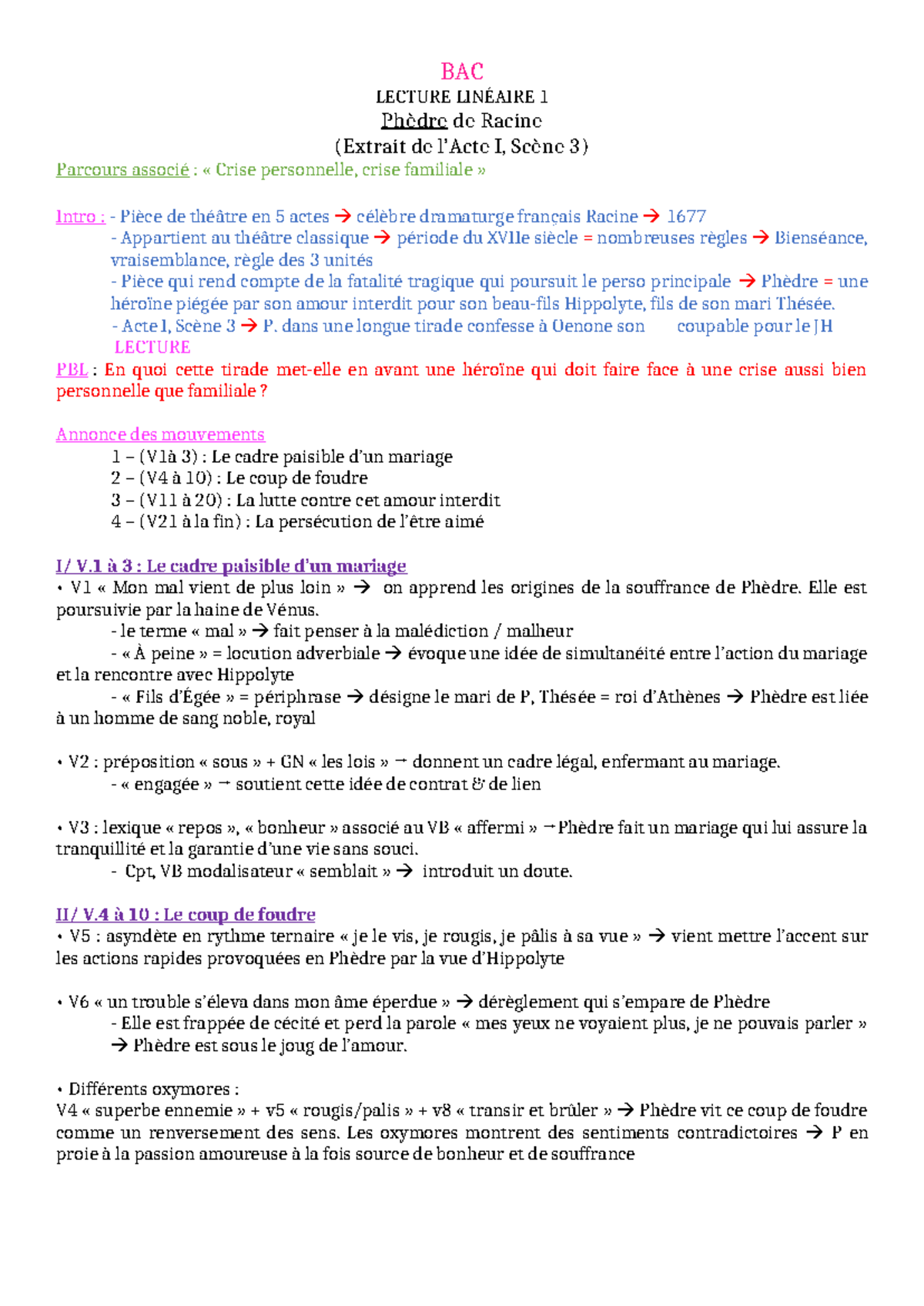 BAC LECTURE LINÉAIRE 1 : Analyse de Phèdre de Racine, Acte I