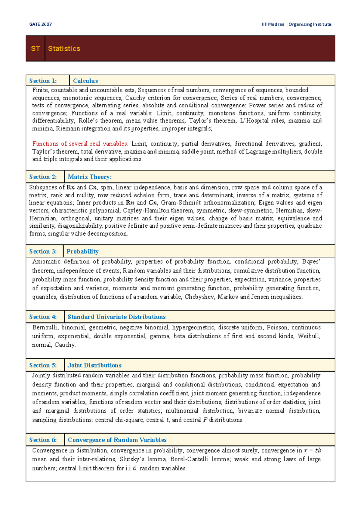 ST GATE 2027 Syllabus: Comprehensive Overview of Calculus, Matrix ...