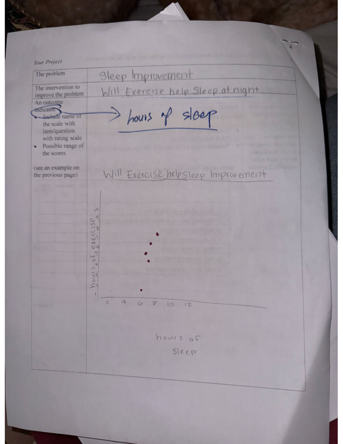 IMG 0996 - Individual Project Outline Details - SWK 420 - 4 Your ...