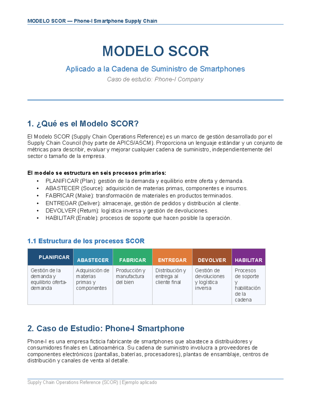 Modelo SCOR (SCM) en la Cadena de Suministro de Smartphones: Estudio de ...