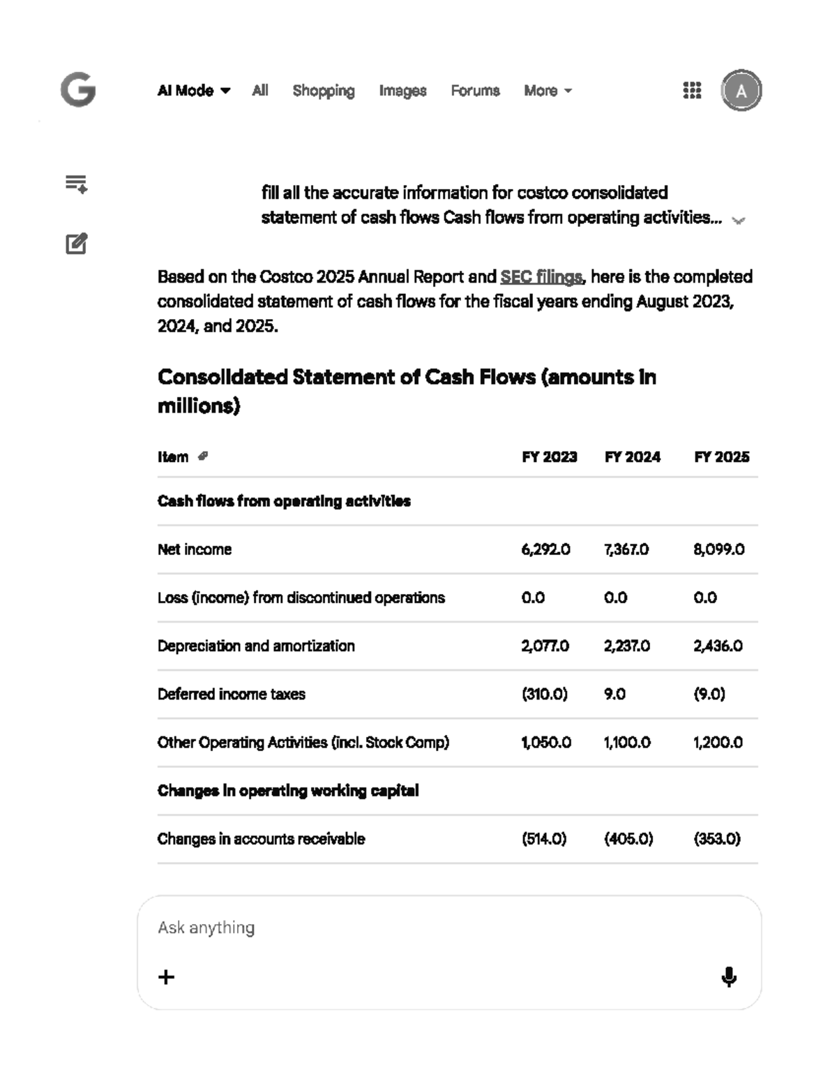 Costco Consolidated Statement of Cash Flows FY 2023-2025 Analysis - Studocu