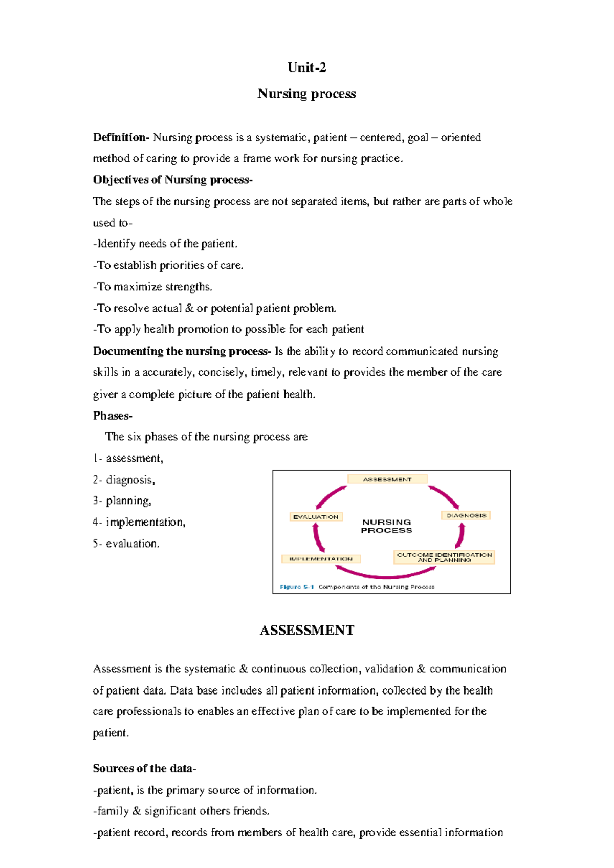 Nursing Process Overview: Framework, Phases, & Documentation Methods ...