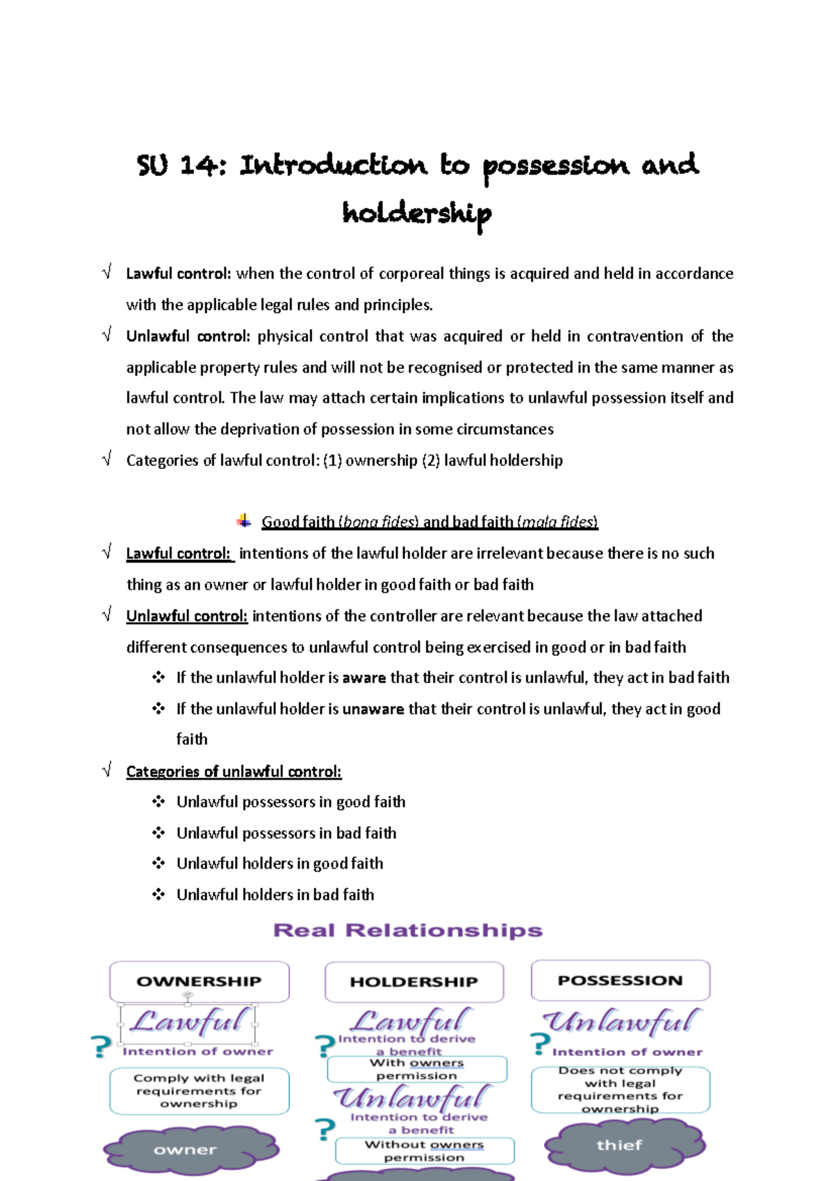 IURI 272 Semester Notes: Possession and Holdership Overview - Studocu