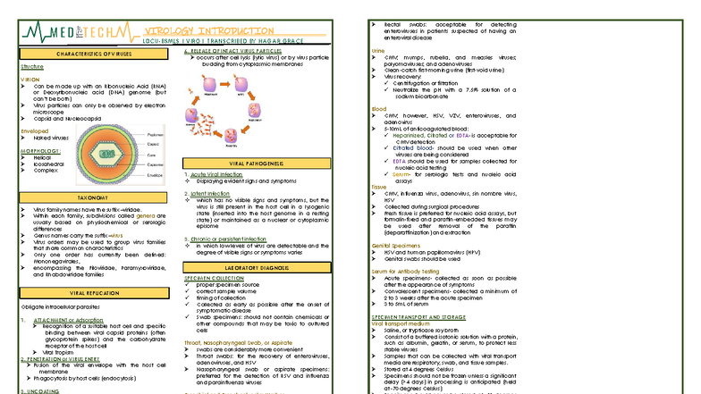 VIRO 101: Introduction to Virology and Characteristics of Viruses - Studocu