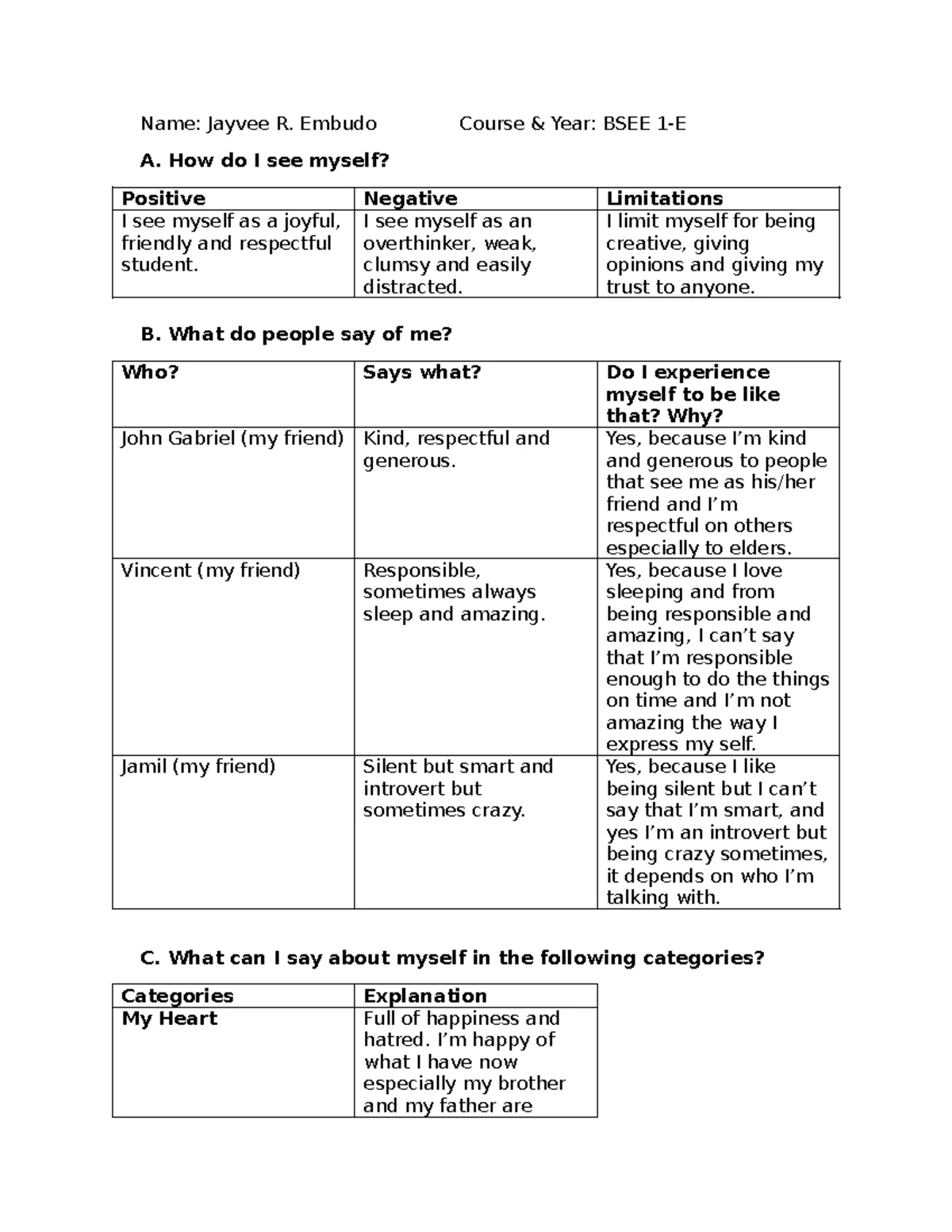 CSS COC1 LO4 Conduct Testing and Documentation Session Plan - Studocu