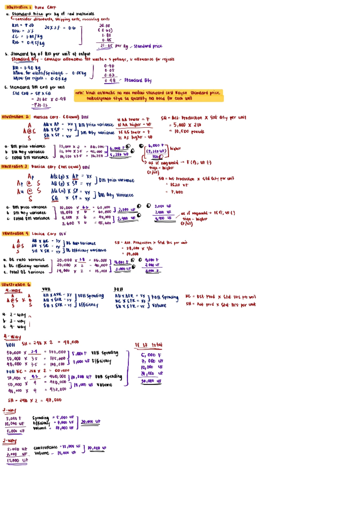 RCIT/MCIT - Comprehensive Guide to Corporate Income Taxation - Studocu