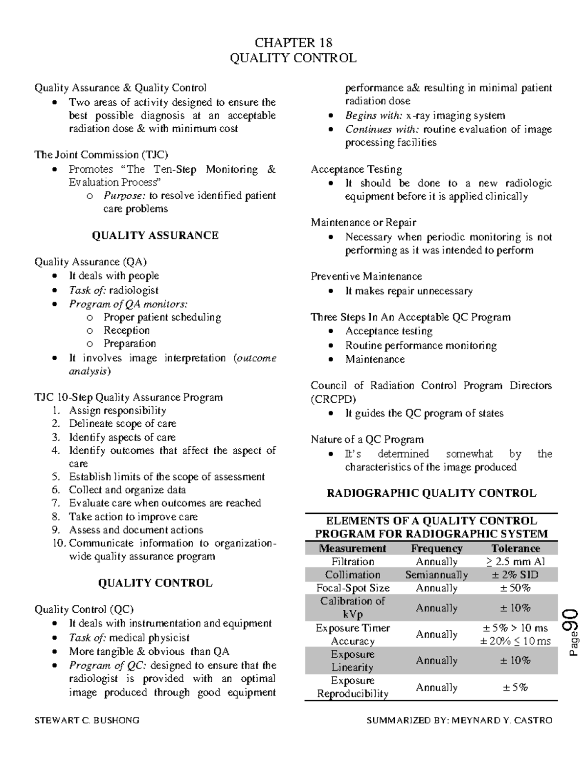 CHAPTER 18 QUALITY CONTROL: Ensuring Optimal Imaging & Patient Safety ...