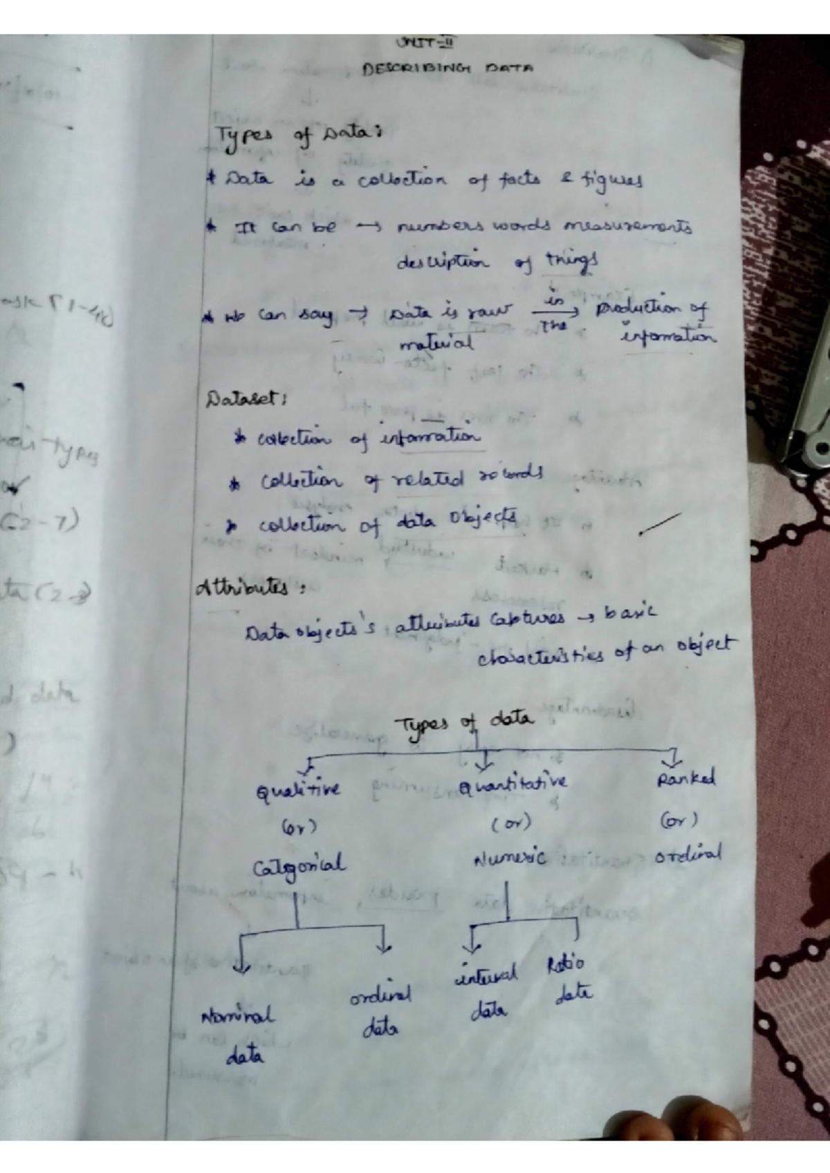 Foundation of datascience unit-2 - DESCRIBING DATA Types of Data: Data ...