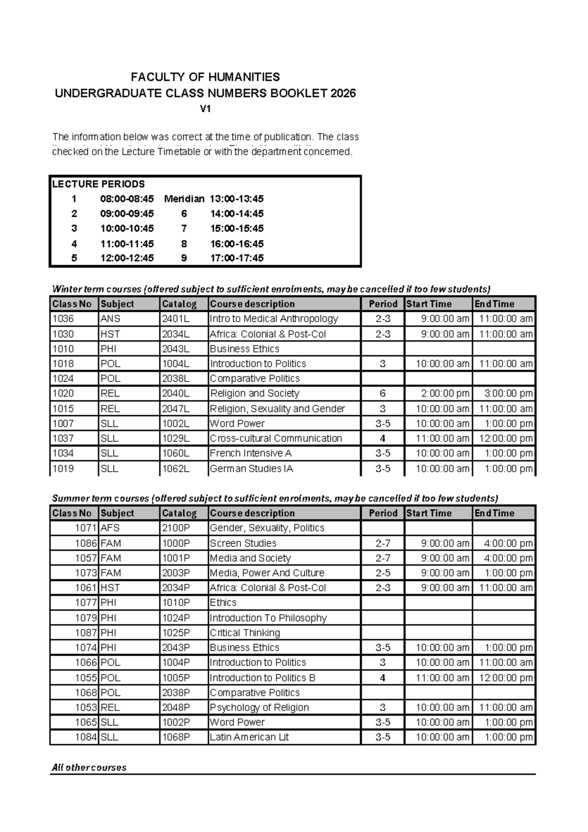 FACULTY OF HUMANITIES CLASS NUMBERS BOOKLET 2026 V1 - Studocu