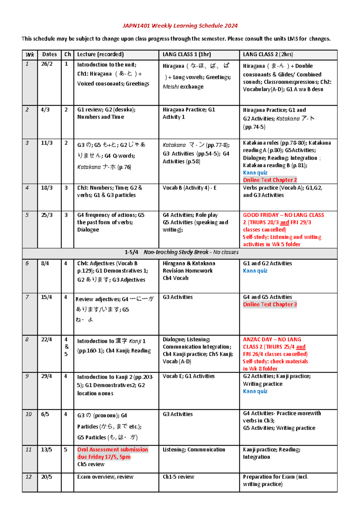 JAPN1401 Weekly Learning Schedule & Course Outline for 2024 - Studocu