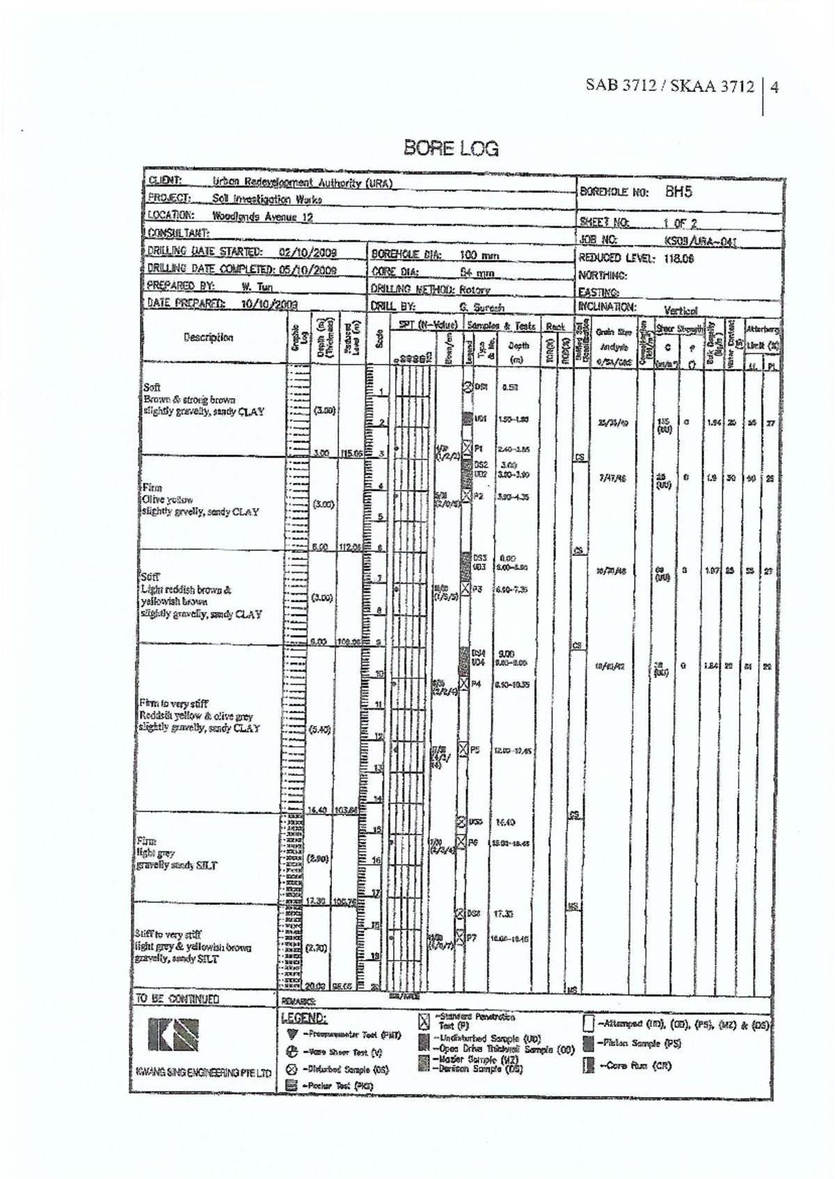SAB 3712 Bore Log Report for URA - Soll Investigation Works - Studocu