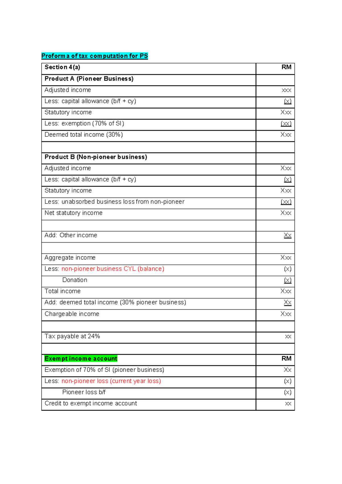 Tax Computation Proforma for PS & ITA Sec 4(a) - Format 317 - Studocu