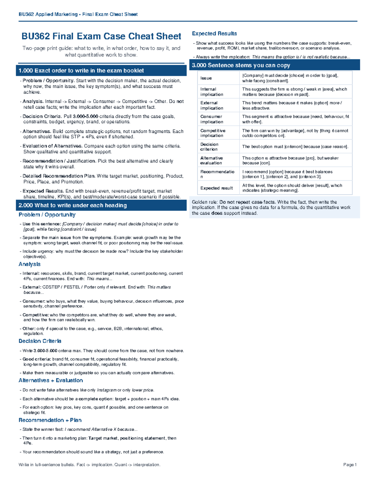 BU362 Applied Marketing Final Exam Cheat Sheet Guide - Studocu