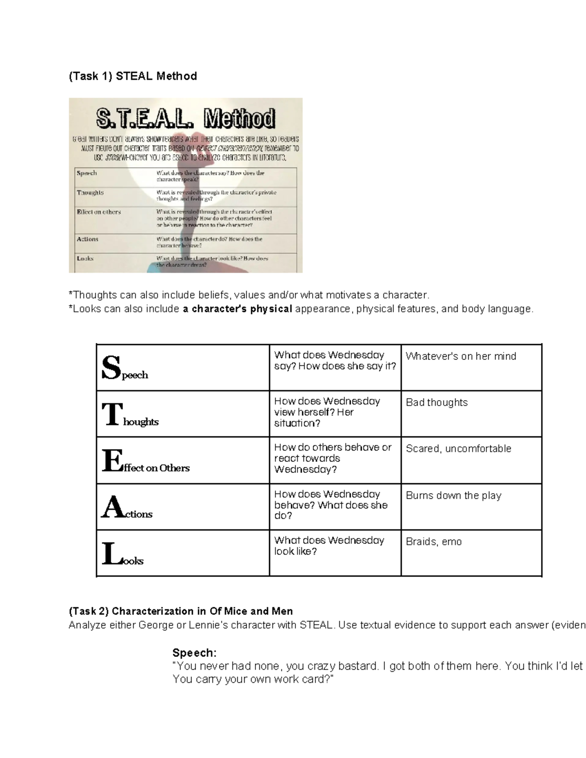 (Task 1) Steal Method - uts a tasg - (Task 1) STEAL Method *Thoughts ...