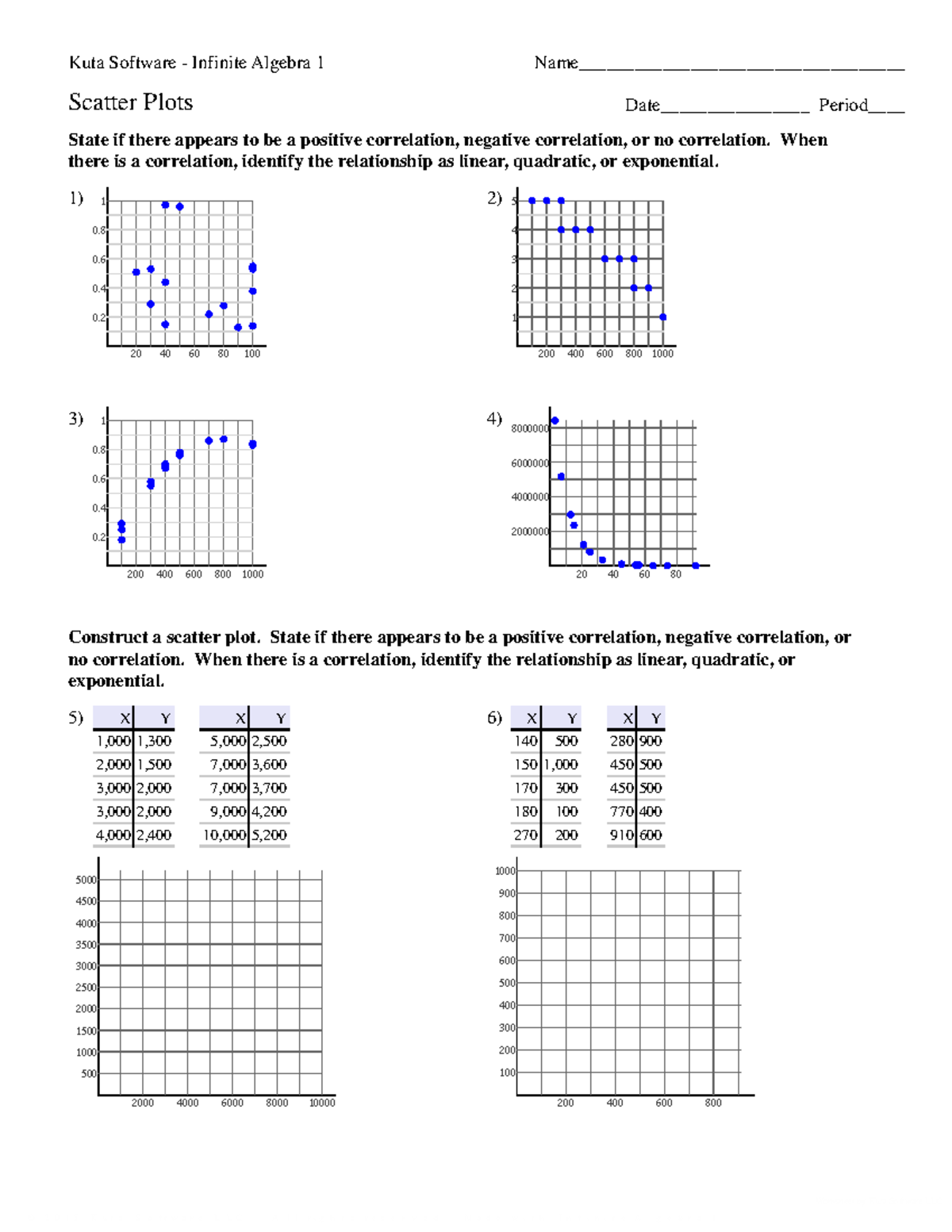 WS 3 - Linear Regression & Scatter Plots Analysis - Studocu