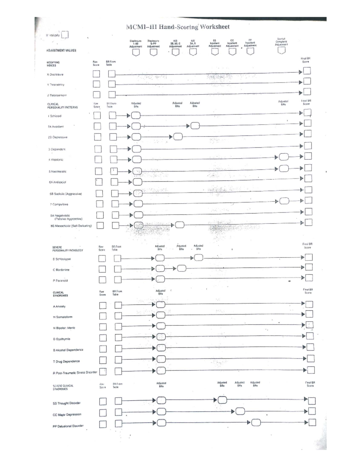 MCMI Workbook for Practice: Validity & Clinical Patterns Analysis - Studocu
