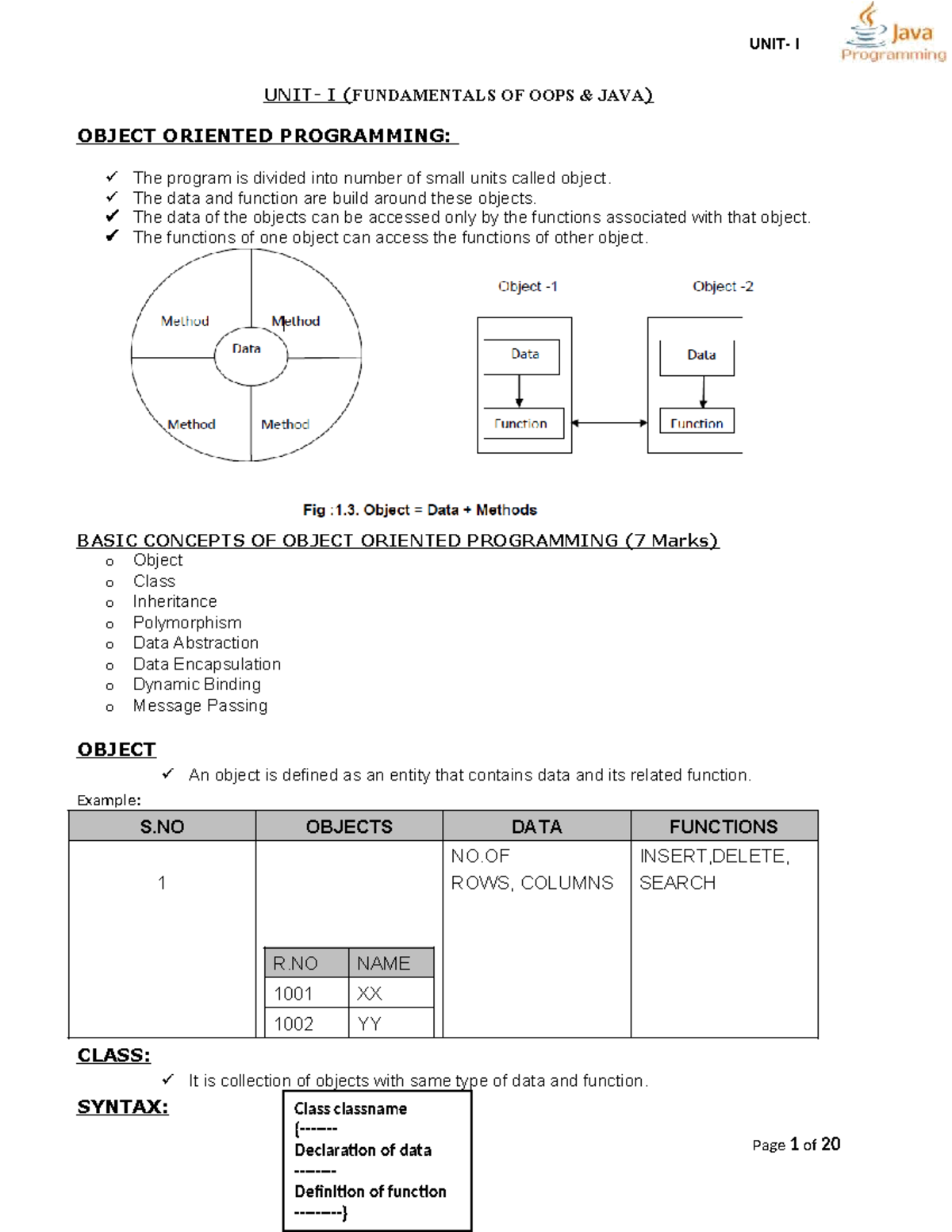 UNIT I (N-final) - Object Oriented Programming Concepts in Java - Studocu
