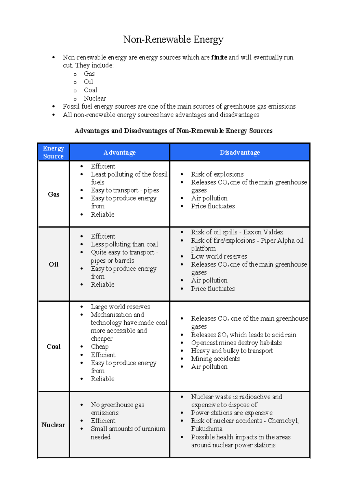 Advantages and Disadvantages of Non-Renewable & Renewable Energy - Studocu
