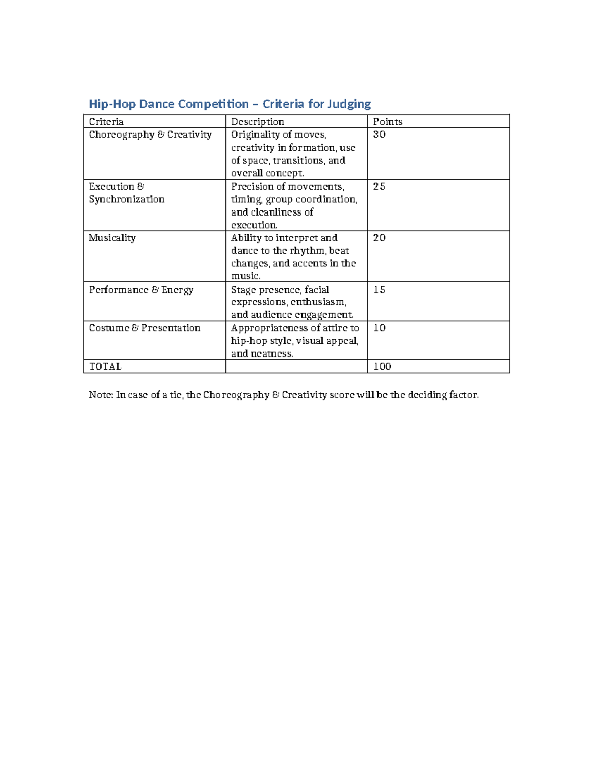 Hiphop dance competition criteria - Hip-Hop Dance Competition ...