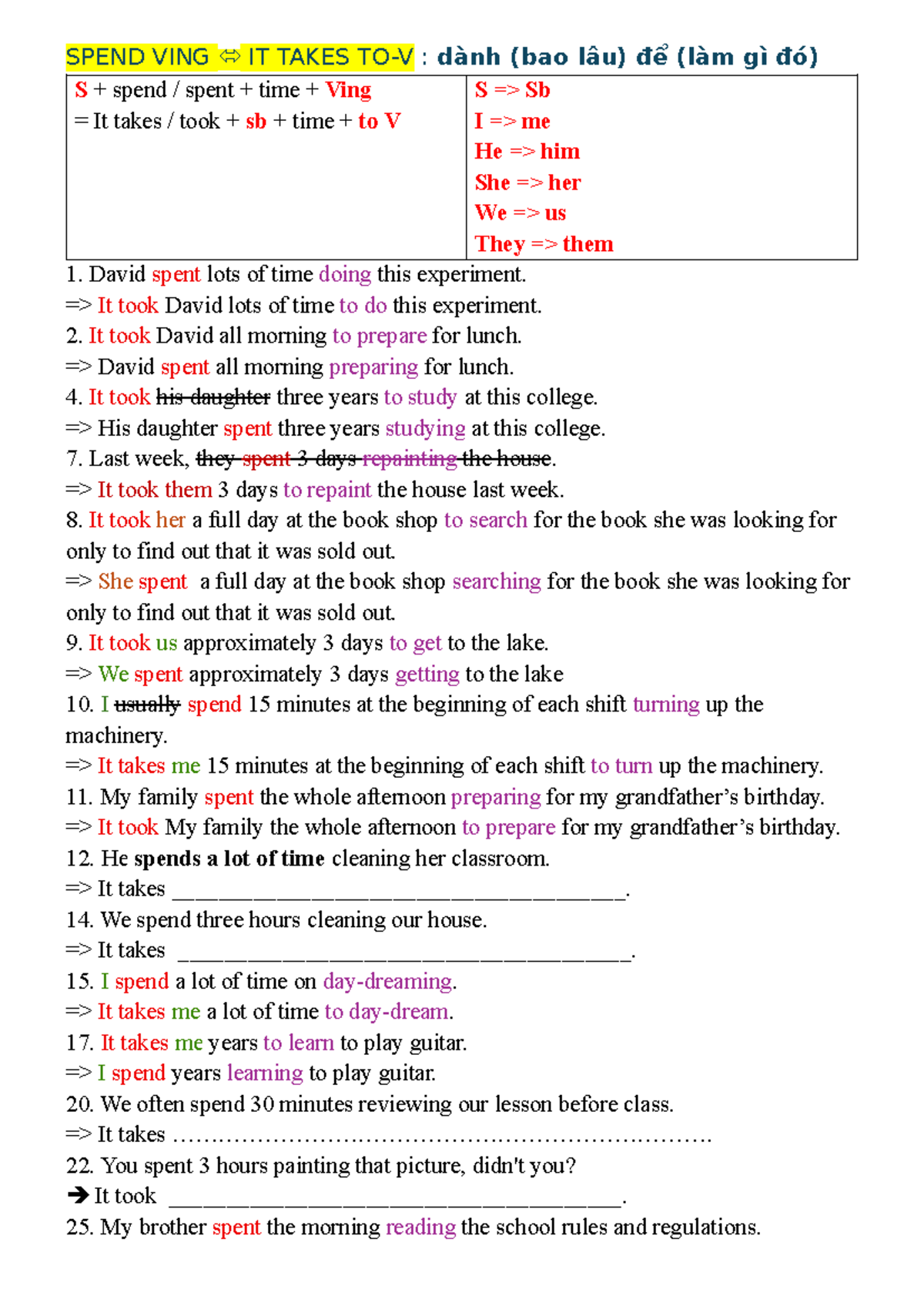Grade 6 - Revision of Unit: Time Expressions and Allowances - Studocu